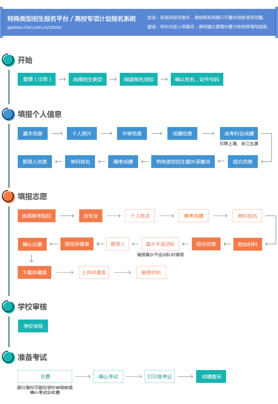 https://t3.chei.com.cn/news/img/1643035553.jpg