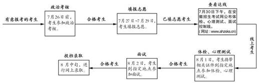 说明: https://www.ahzsks.cn/pic/image/20200716/20200716124920_578.jpg